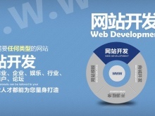 通遼網(wǎng)站建設推廣與企業(yè)軟件開發(fā) 數(shù)字化時代的企業(yè)核心競爭力